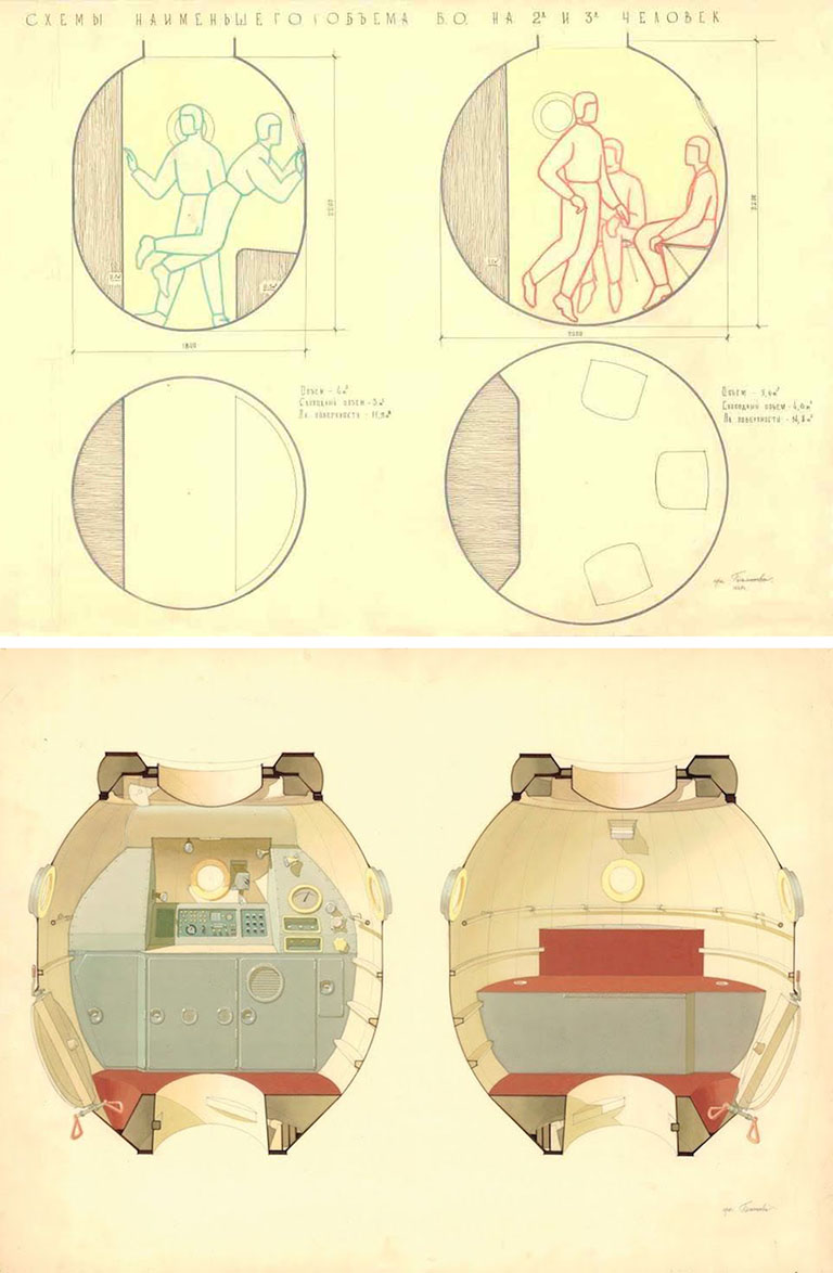 Intérieur du module Soyouz, 1964